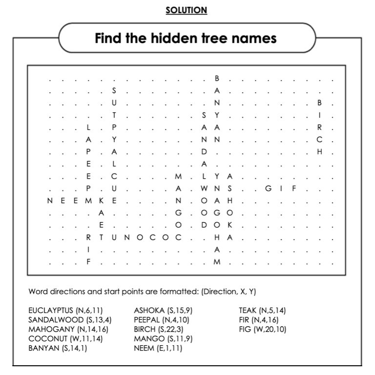 Find The Hidden Tree Name